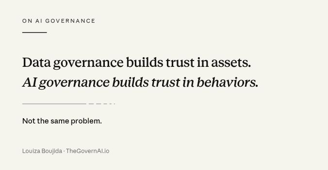 Data Governance Governs What Exists.