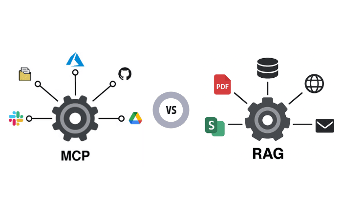 RAG and MCP: The Technologies Turning AI Assistants Into Actual Assistants