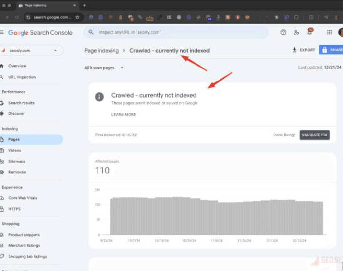 Why Your Blog Is Not Indexed on Google (The Real Reason Nobody Talks About)