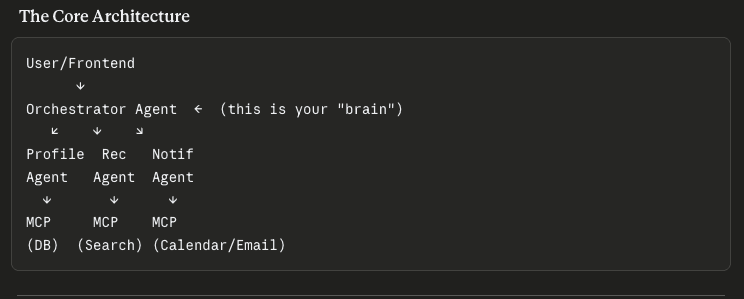 Learning about multi-agent architectures and Claude Code — Part 4