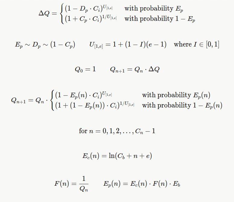 Entropy with AI (and Humans) in Code Systems