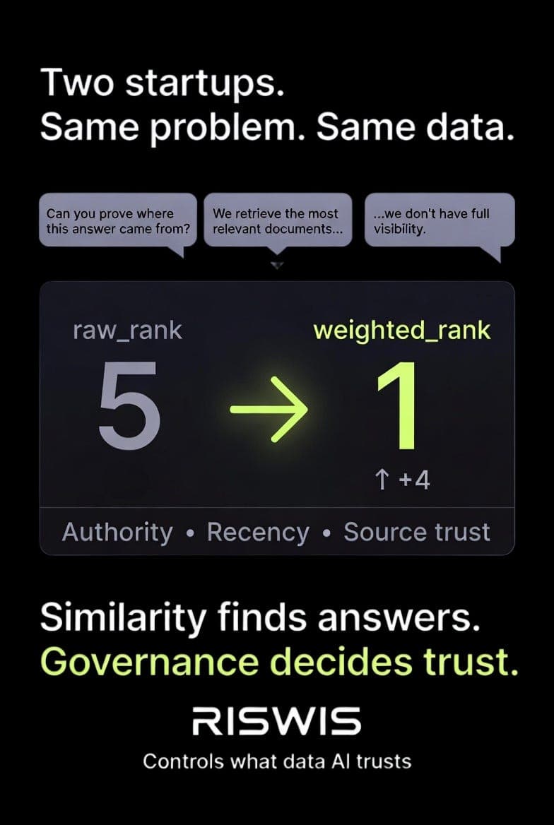 The Real Reason AI Systems Fail Isn’t Hallucination