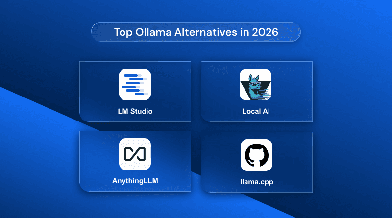 Best Ollama Alternatives in 2026: Top Local AI Tools for Developers & Teams