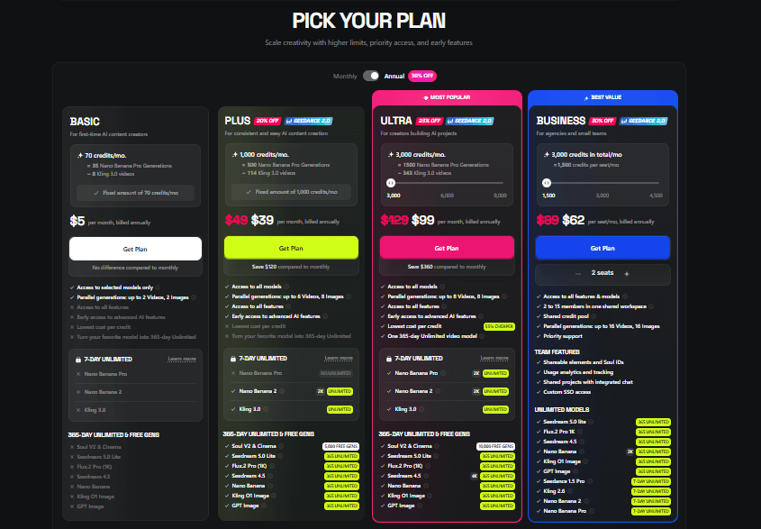 Is Higgsfield AI Worth Buying? An Honest Look
