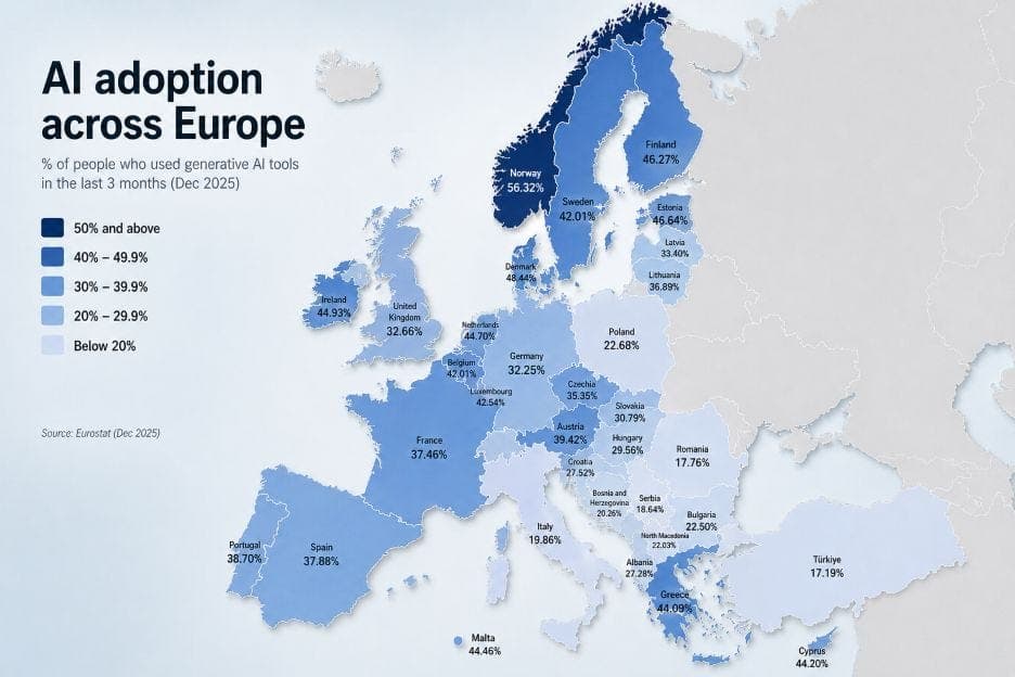 The new digital divide: How literacy is shaping AI adoption across Europe