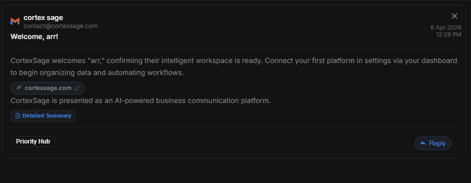 How to stop reading 100 emails a day