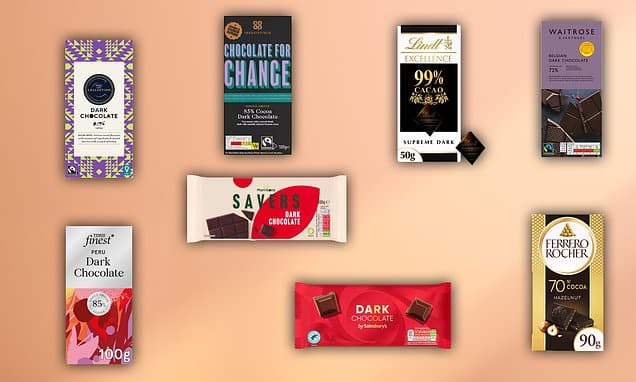 Is your dark chocolate fake? As the price of the healthier treat surges, some popular brands are bulked out with milk and palm oil