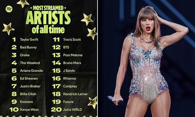 Revealed: The most streamed artists, songs and podcasts in Spotify's 20-year HISTORY - so, did your favourite make the cut?