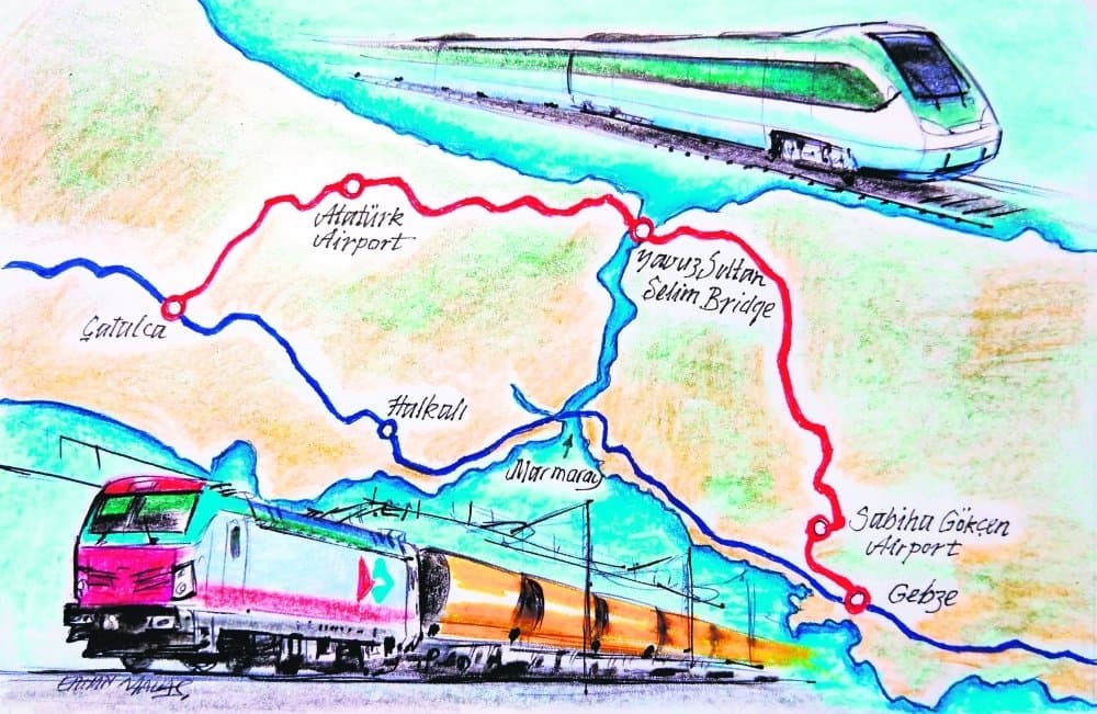 INRAIL: Türkiye's railway that will reshape global trade routes
