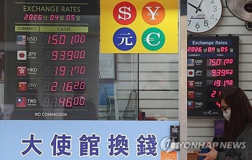 S. Korean currency retreats from 1-month high as peace talks falter