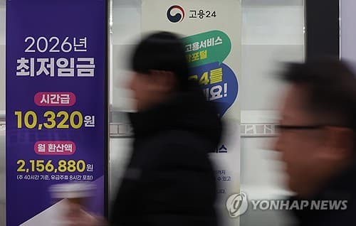 Commission set for 1st review on minimum wage for 2027