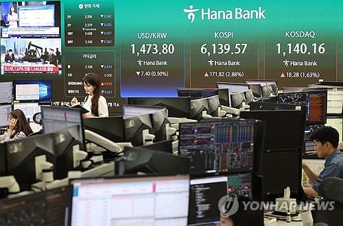 KOSPI-listed firms' dividend payouts reach all-time high in 2025: data