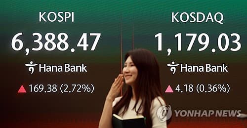 (LEAD) Seoul stocks soar over 2.7 pct to end at new high on hopes of peace talks and AI boom