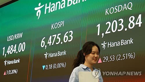 (LEAD) Seoul shares take breather amid Middle East tensions