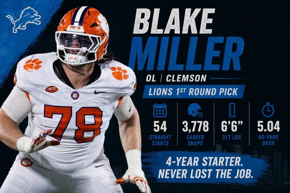 Get to know Blake Miller: How a wrestling champ became the Lions’ iron man