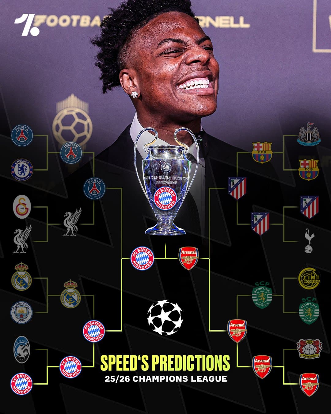 ☕️🥐 FC Breakfast: Gasperini in tears 😢, Simeone ✨