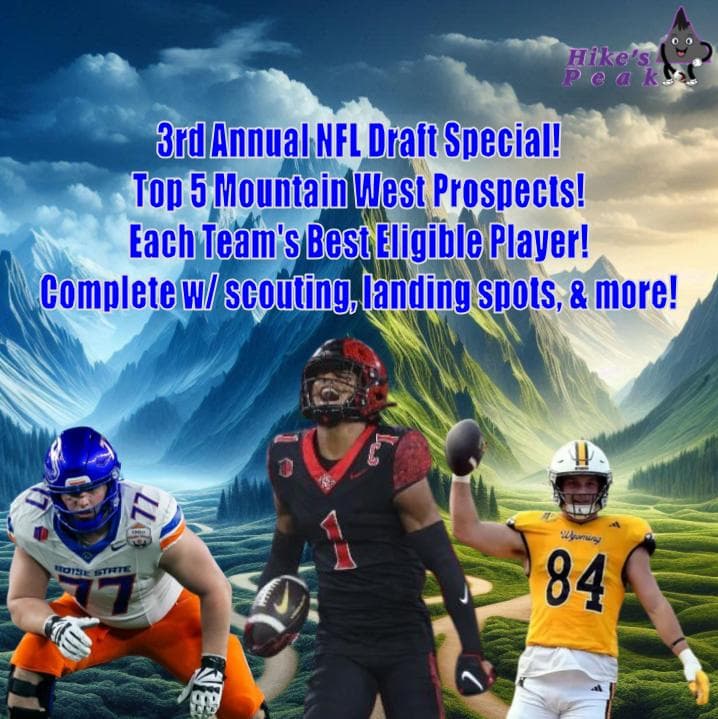 3rd Annual NFL Draft Special! Top 5 Mountain West Prospects! Each Team’s Best Eligible Player! Complete w/ scouting, landing spots, & more! HP Ep. #151 OUT NOW!