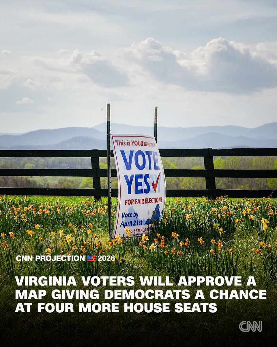 Virginia voters will approve a map that gives Democrats the chance to net as many as four US House seats, CNN's Decision Desk projects, in a major boost to the party's effort to flip the House. pic.