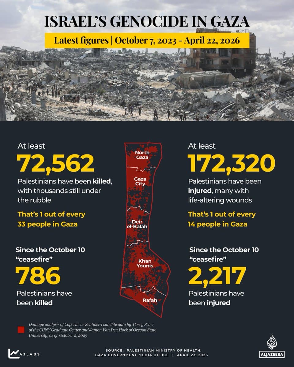 How many times has Israel violated the Gaza ceasefire? Here are the numbers pic.