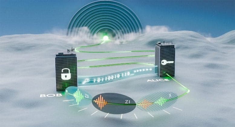 Quantum Breakthrough: Unhackable Keys Sent Over 120 km Using Quantum Dots