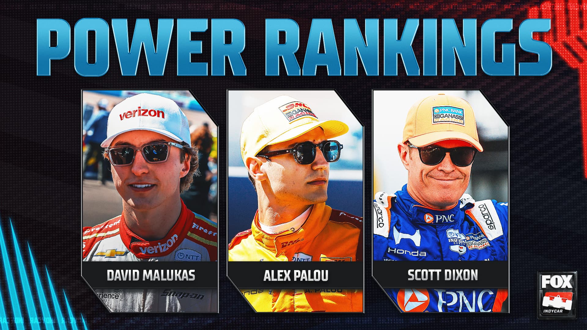 INDYCAR Power Rankings: Alex Palou Remains In Familiar Spot