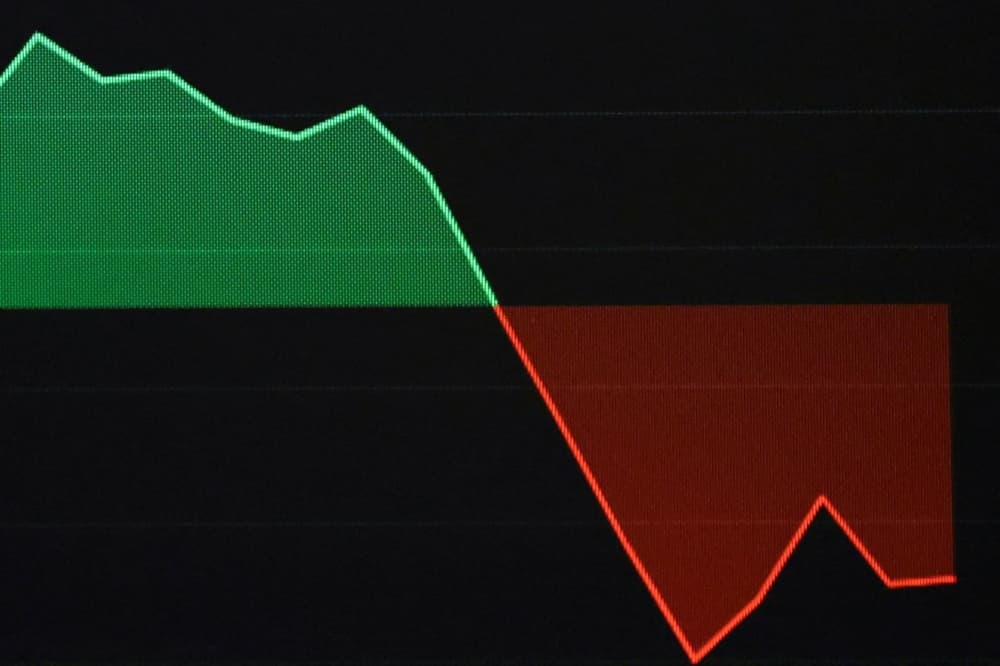 Markets of illusion: How Wall Street strength masks strategic overreach of Trump, for now — Phar Kim Beng
