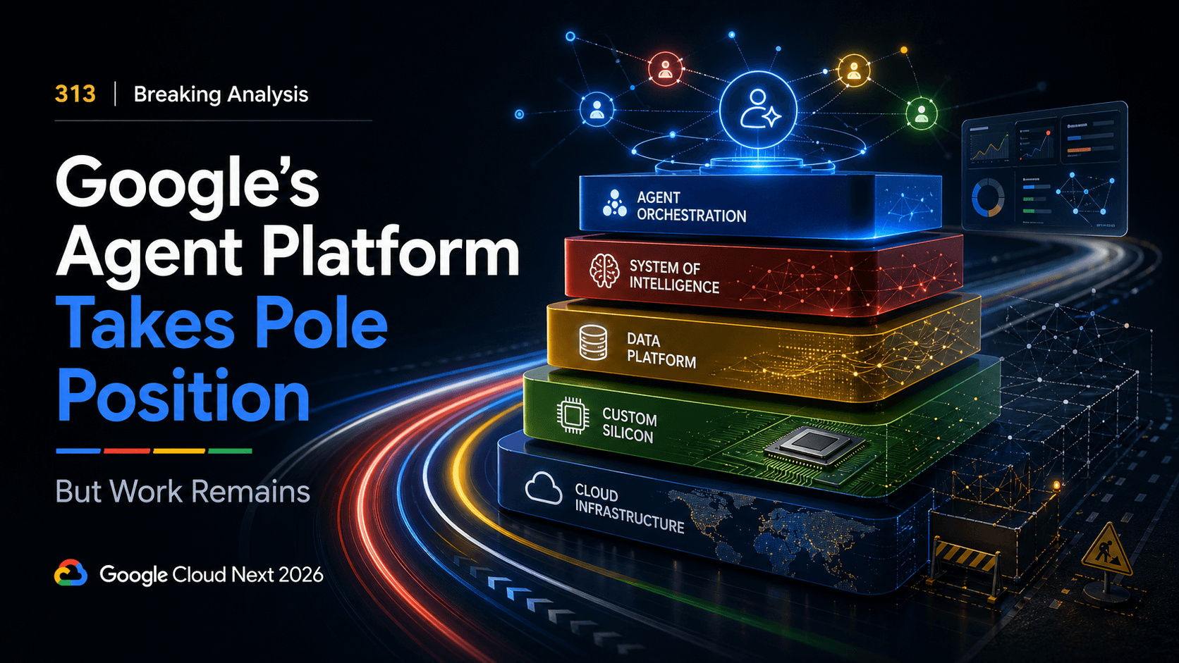 Google’s AI agent platform takes pole position but work remains