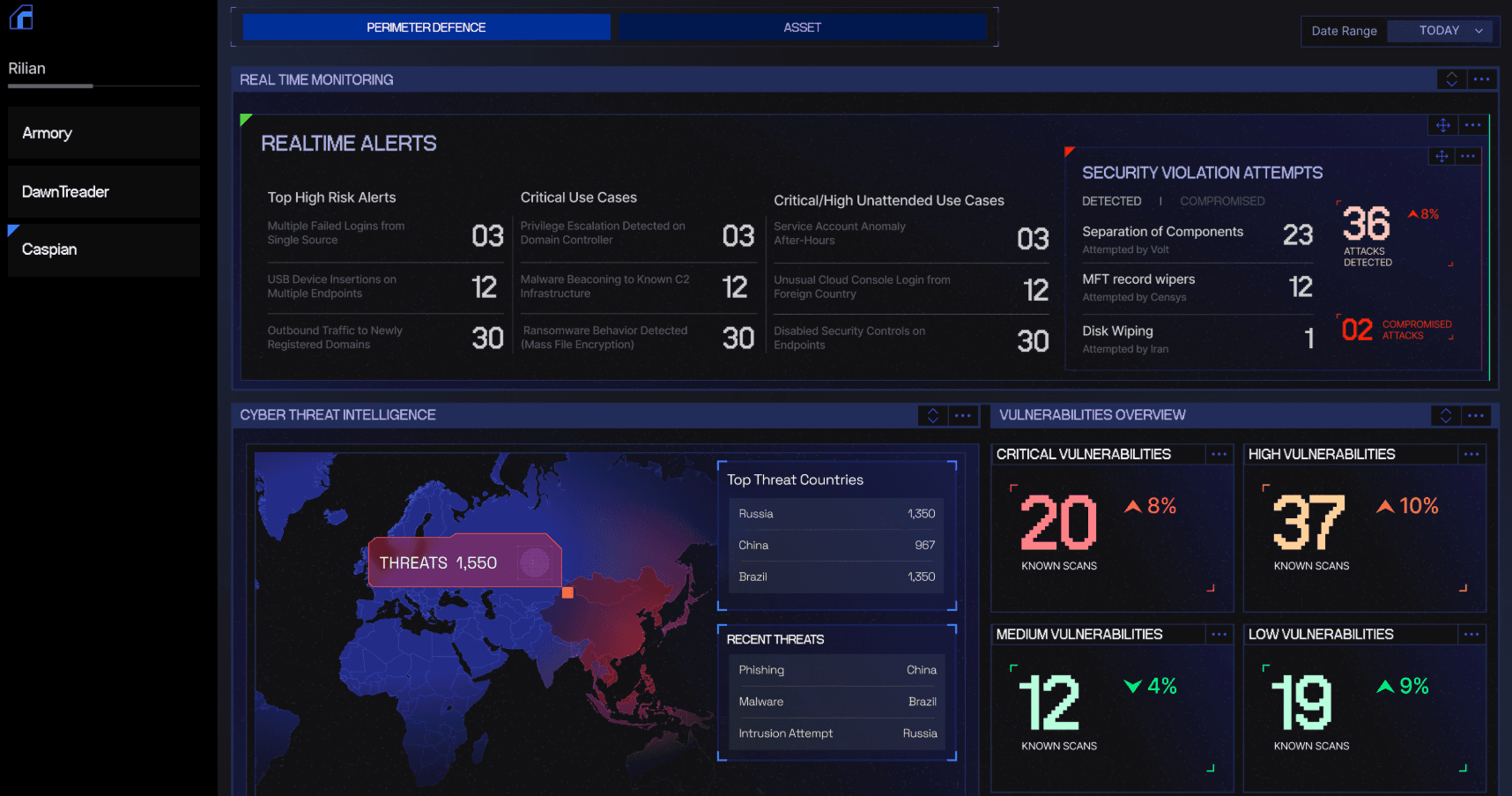 Rilian raises $17.5M to automate security software procurement and deployment in the defense sector