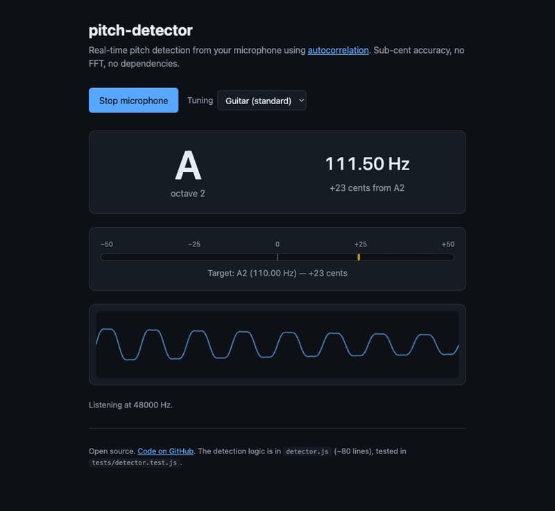 Why Your Web Audio Tuner Sucks at Low Notes (and What to Use Instead of FFT)