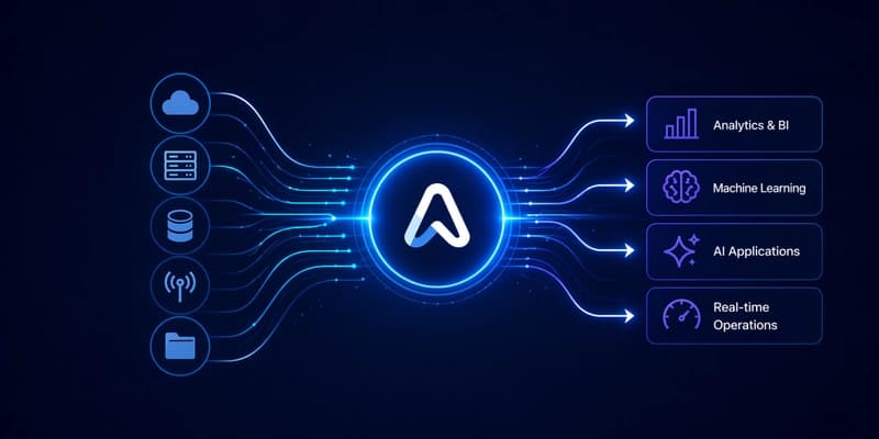 Modernizing Data Movement for the AI-Ready Enterprises