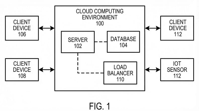 Patenting Your ML Pipeline: A Software Engineer's Guide to USPTO Flowcharts