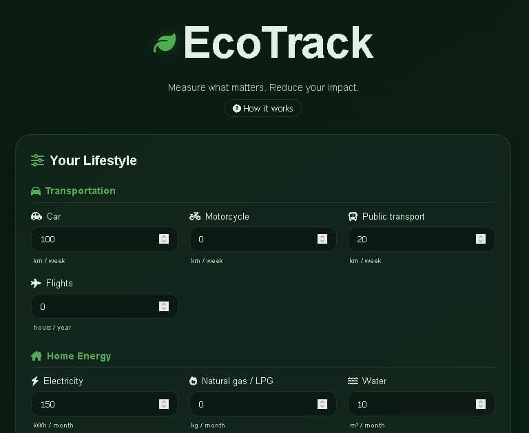 I Built a Carbon Footprint Tracker in 48 Hours β Here's How Copilot Saved Me