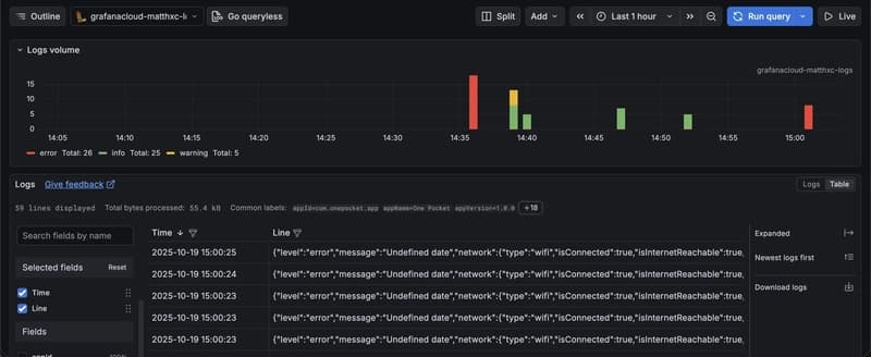How to Build a Vendor-Agnostic Logger (with a Grafana Implementation)