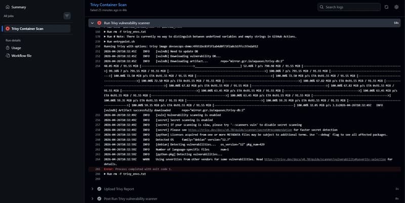 DevSecOps in Practice: Tools That Actually Catch Vulnerabilities - Part 5 - Container Scanning with Trivy