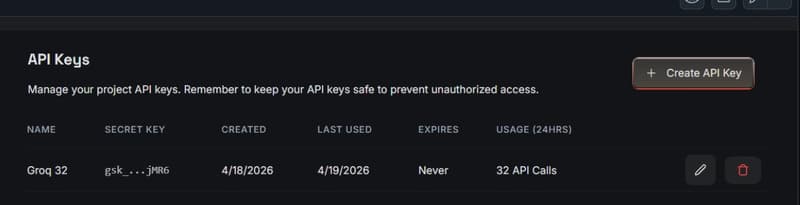 Decoding Devnovate: Architecting a Unified Digital Ecosystem