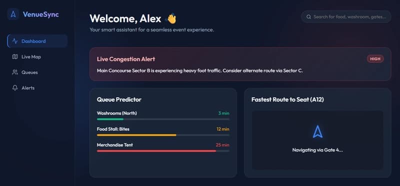 Smart Venue – AI-Powered Crowd Navigation & Queue Prediction Assistant