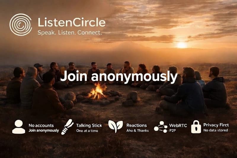 ListenCircle: A Digital Talking Circle for Real Human Connection