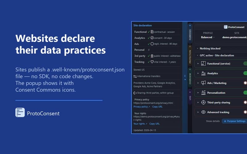 A .well-known file for website privacy declarations