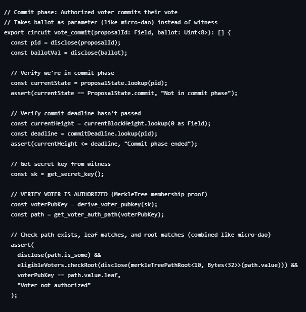 How Midnight Brings Privacy to DAO's