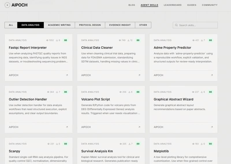 Agent Skills Explained: From Prompts to Structured AI Workflows