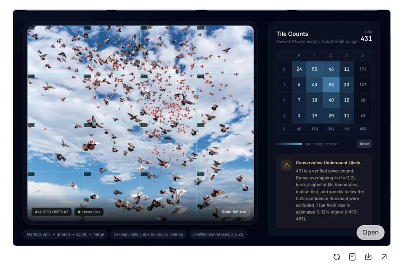 Meta Muse Spark: What Meta Is Actually Betting On