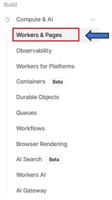 Zero Budget SPA Prerendering: Cloudflare Workers, Puppeteer & KV Storage