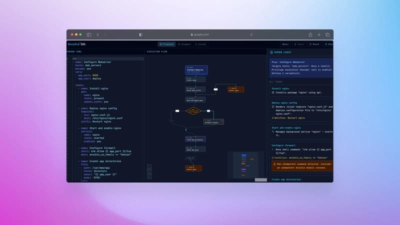I built the Ansible tool I wish I had: A visual debugger and "Limits" sandbox