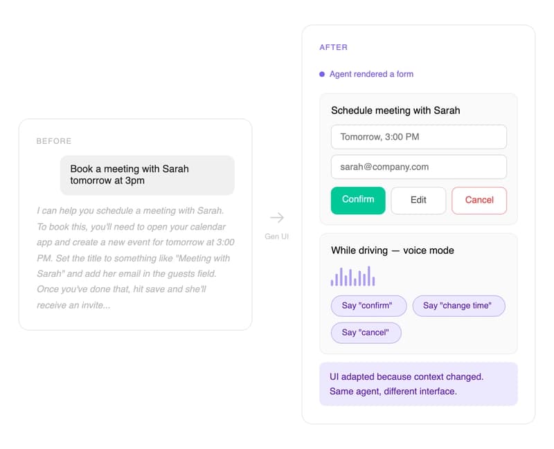 Generative UI Project Ideas with Complete Source Code
