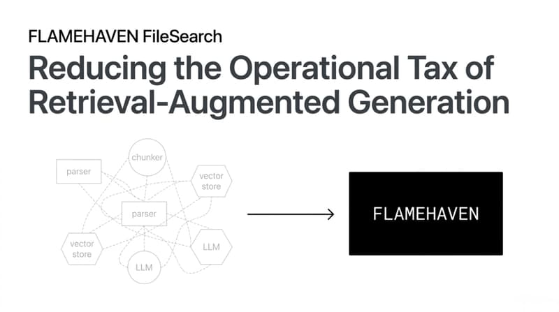 FLAMEHAVEN FileSearch: Why This RAG Engine Feels Different from the Usual Stack