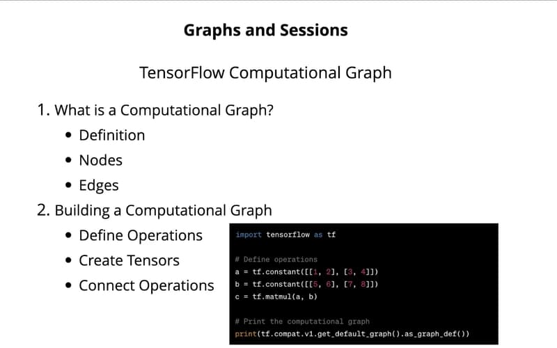 Part-03 Tensorflow