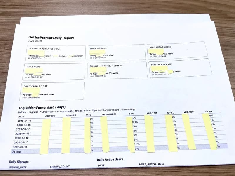 Why I Print My Startup Dashboard Every Morning