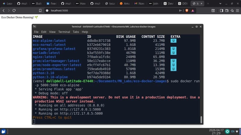 🌱 Reducing Carbon Footprint with Lightweight Docker Containers A DevOps Experiment on Image Optimization for Sustainability