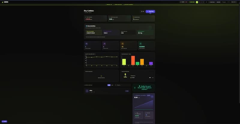 "How we built Birik — group expense splitting on Stellar in 30 days"