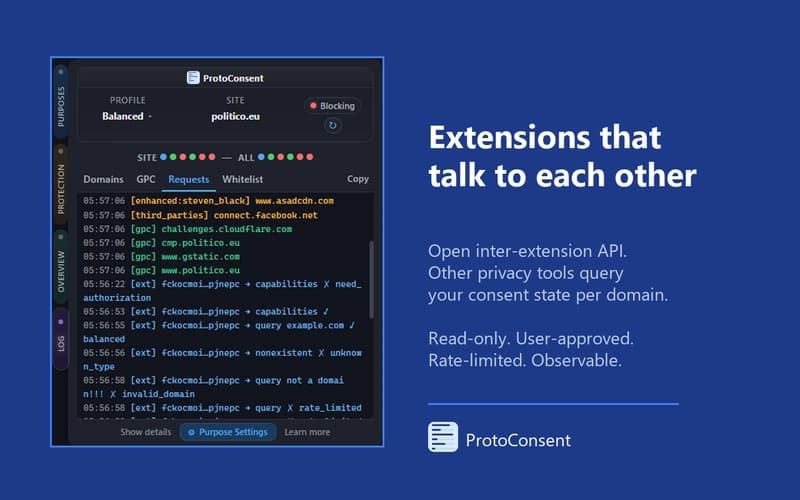 An open API for composable privacy extensions